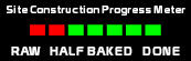 Site Construction Progress Meter
